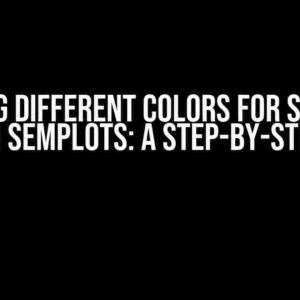 Setting Different Colors for Specific Items in SEMplots: A Step-by-Step Guide