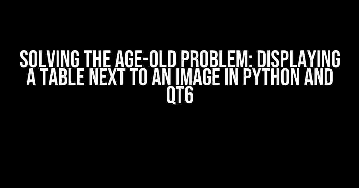 Solving the Age-Old Problem: Displaying a Table Next to an Image in Python and QT6